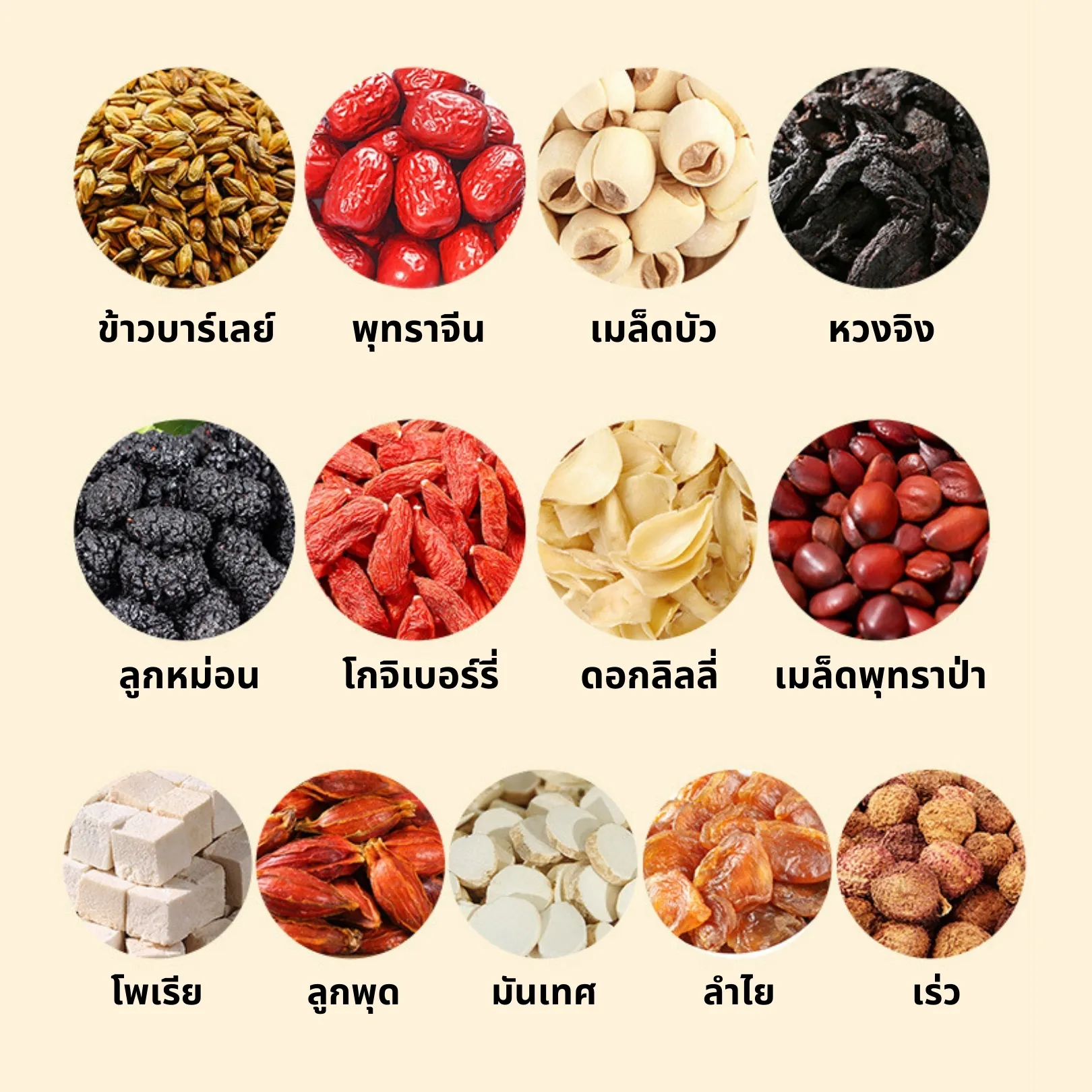 ชาจีนกล่องสีน้ำตาล เกรดพรีเมียม (สมุนไพร 13 ชนิด) ภาพสินค้าจริงจากหน้าร้านไร่กฤติยา