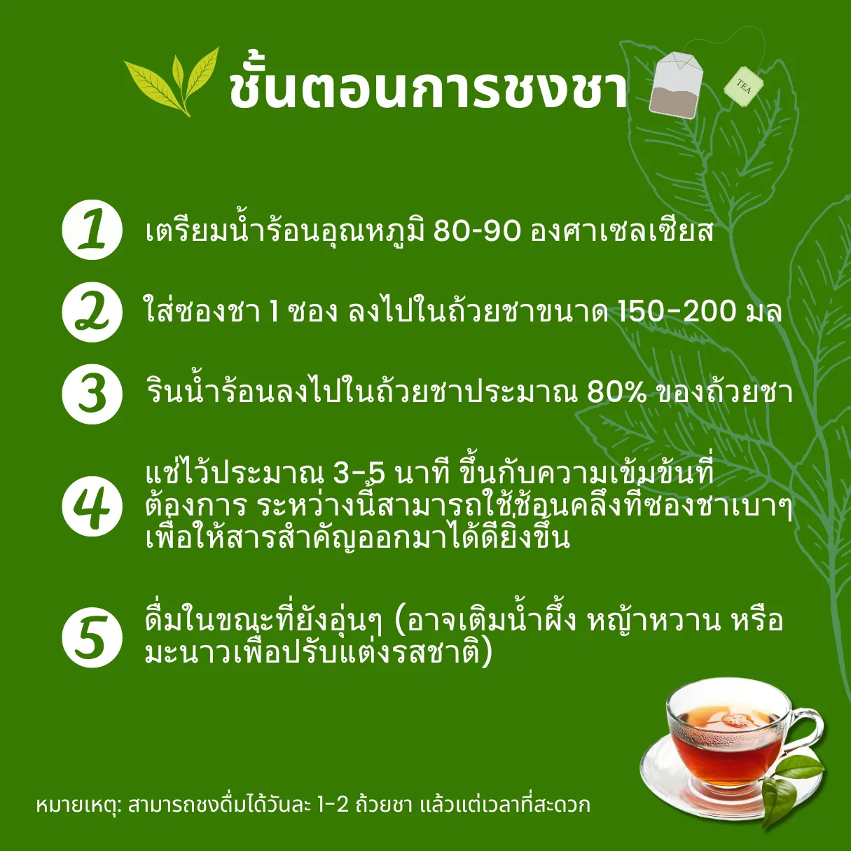ชาใบหม่อนผสมชาดำอัสสัม ภาพสินค้าจริงจากหน้าร้านไร่กฤติยา